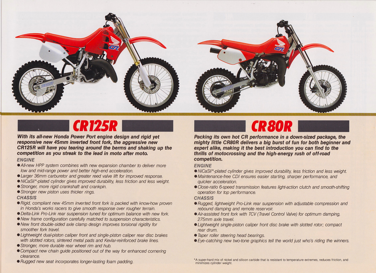 Мотоцикл Honda CR 125 R 1990 Цена, Фото, Характеристики, Обзор, Сравнение  на БАЗАМОТО